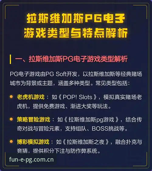 PG电子娱乐官网游戏地址中国站2025入口对比详解